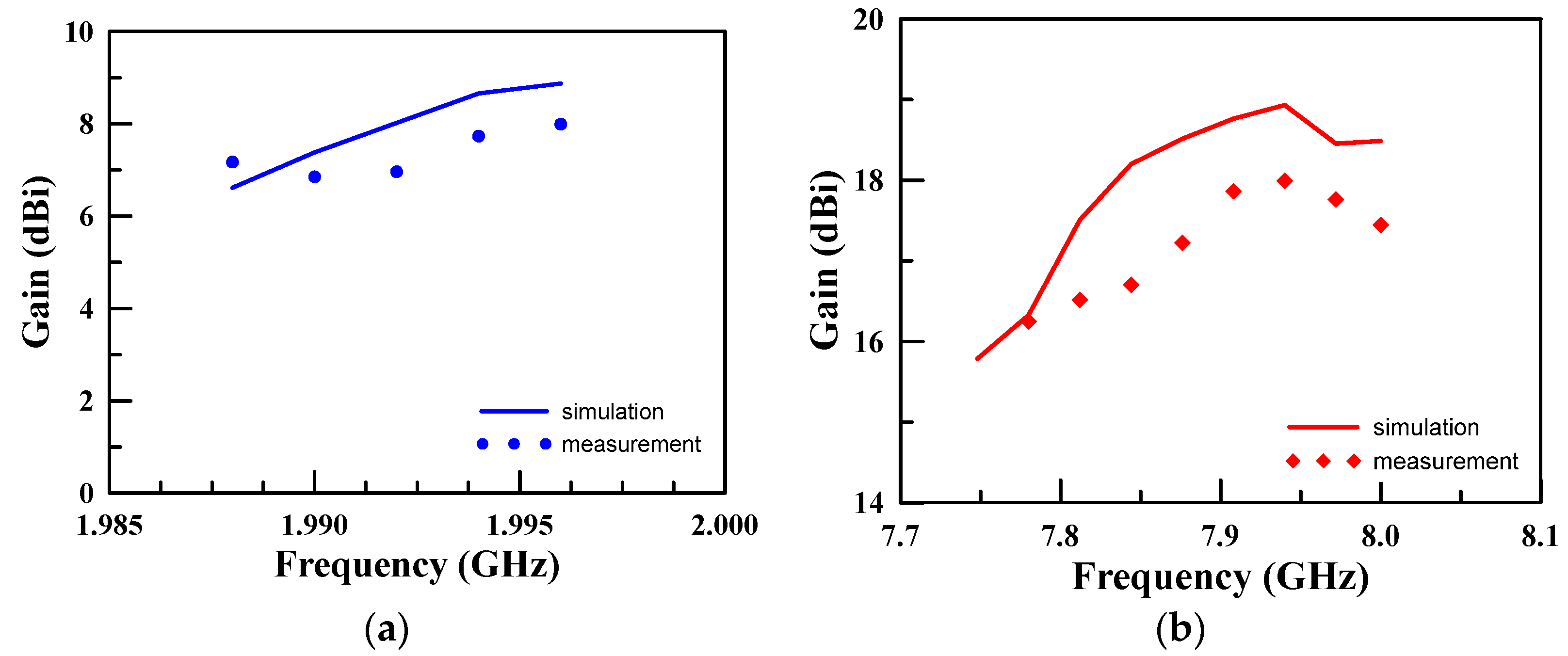 Applsci 15 11992 g013 Applsci 15 11992 g013