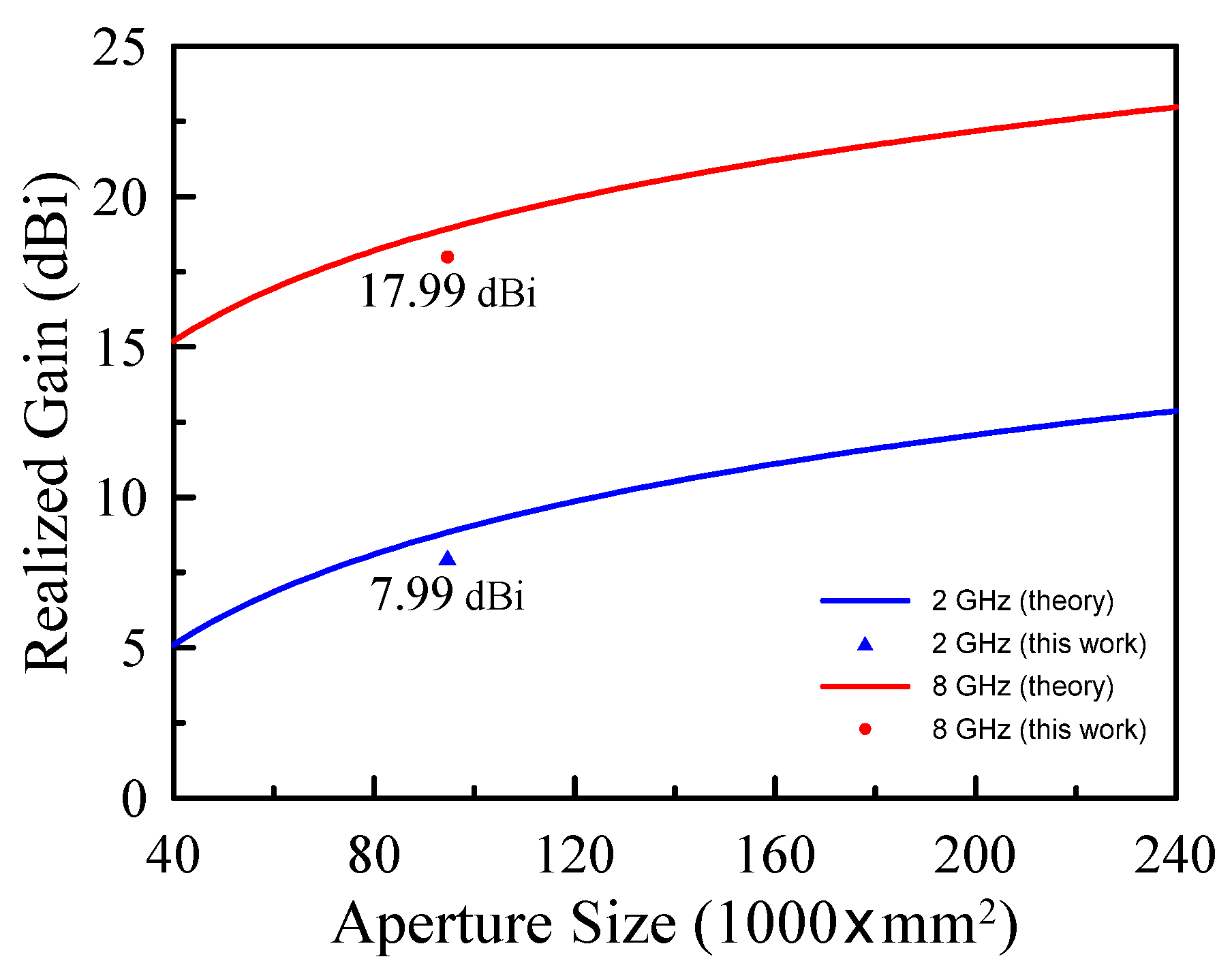 Applsci 15 11992 g014 Applsci 15 11992 g014