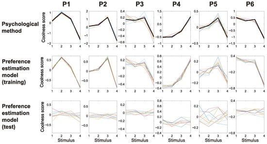 Applsci 15 12009 g0a1