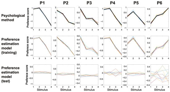 Applsci 15 12009 g0a2