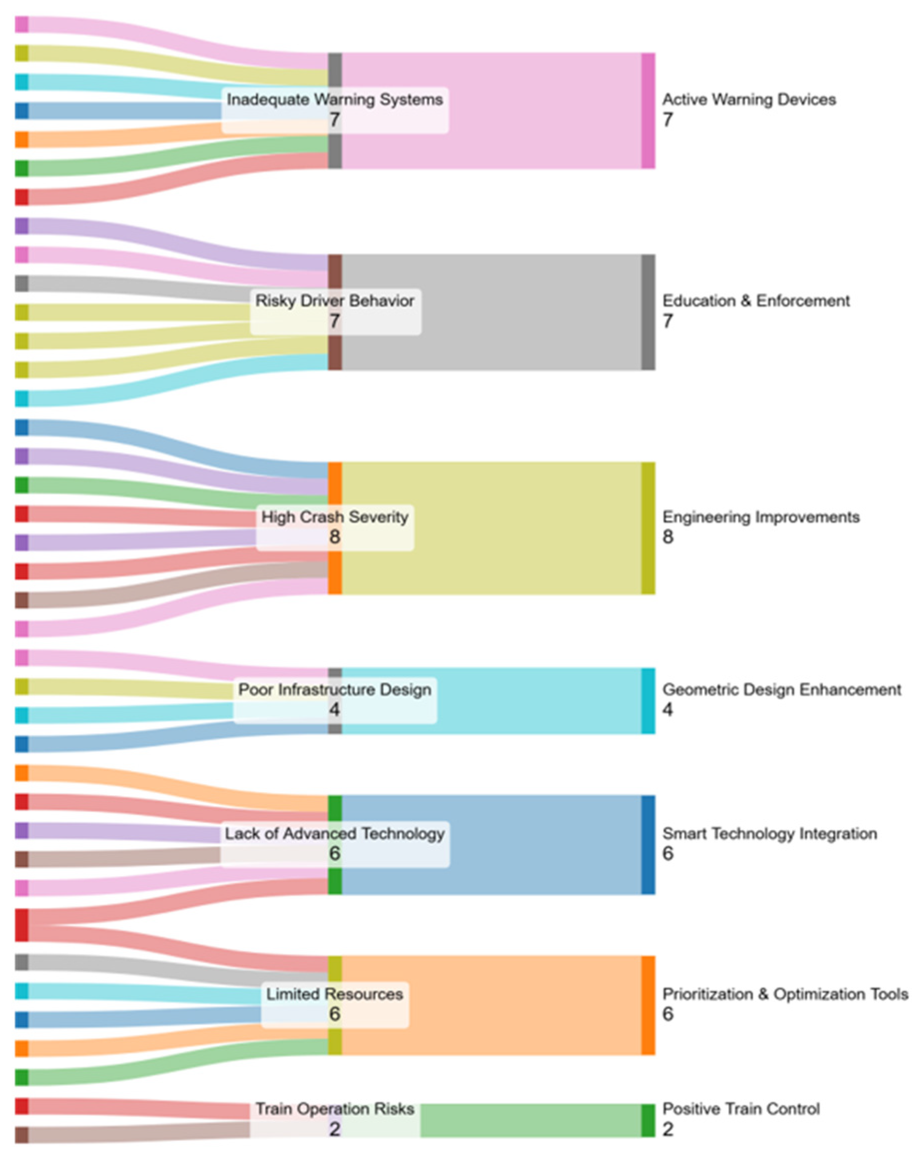 Applsci 15 12021 g003 Applsci 15 12021 g003