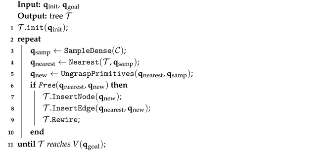 Applsci 15 12077 i001