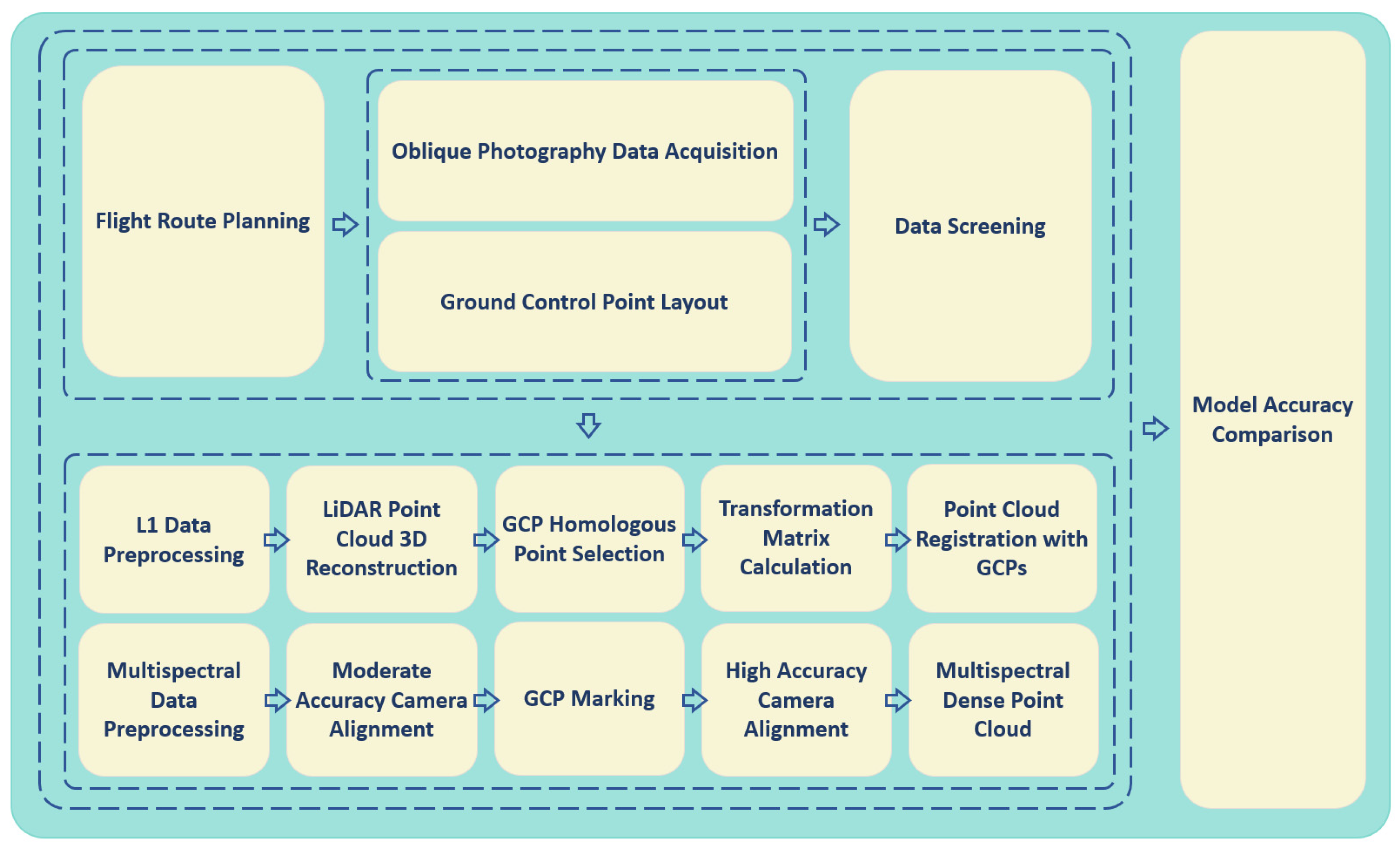 Applsci 15 12080 g010 Applsci 15 12080 g010