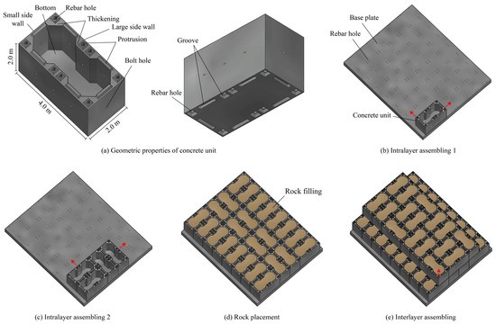 Applsci 15 12083 g001