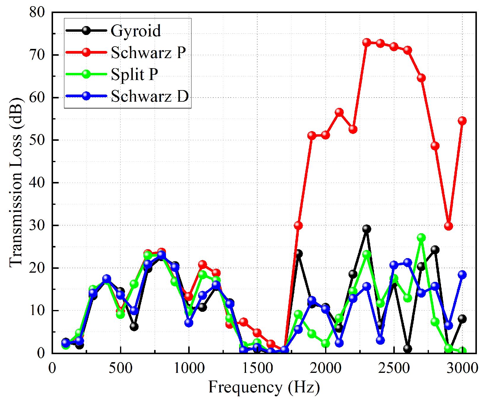 Applsci 15 12098 g005 Applsci 15 12098 g005