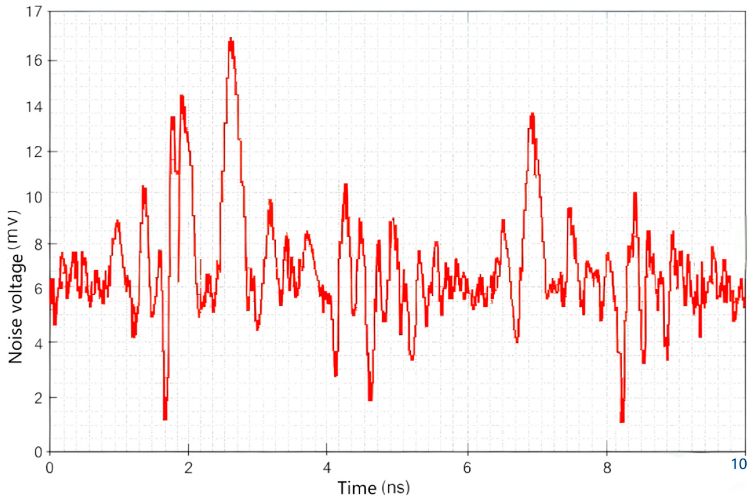 Applsci 15 12100 g007 Applsci 15 12100 g007