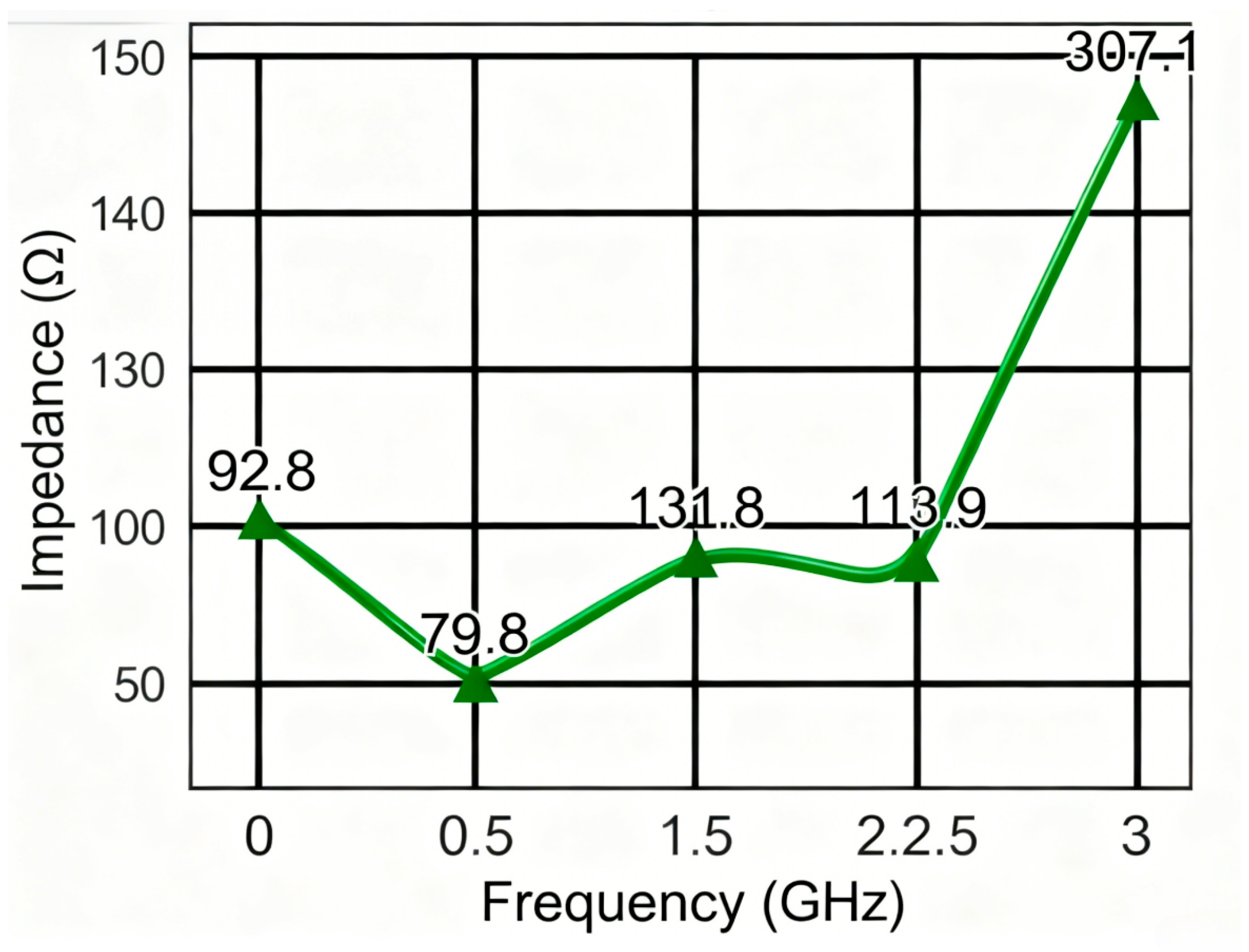 Applsci 15 12100 g014 Applsci 15 12100 g014