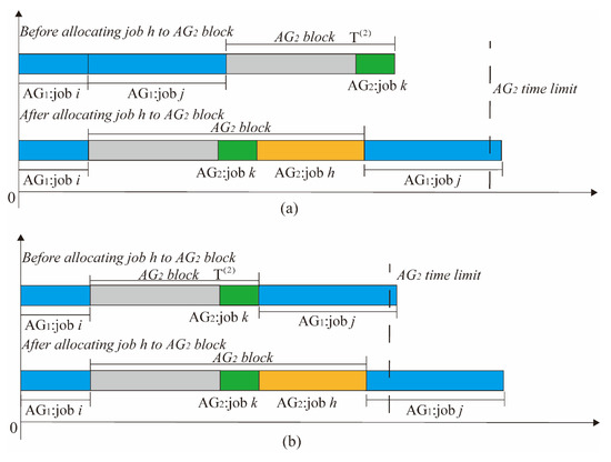 Applsci 15 12111 g004