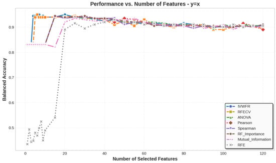 Applsci 15 12130 g0a16