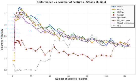 Applsci 15 12130 g0a19