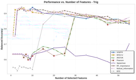 Applsci 15 12130 g0a24