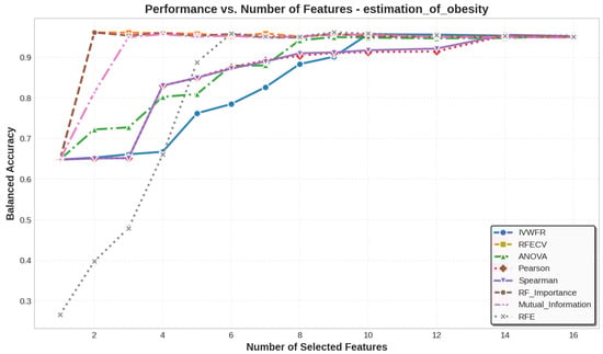 Applsci 15 12130 g0a28