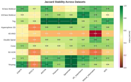 Applsci 15 12130 g0a31