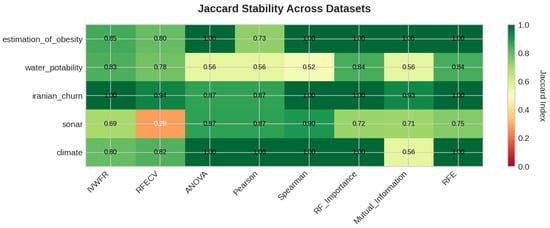 Applsci 15 12130 g0a33