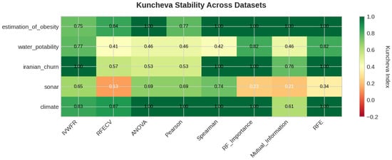 Applsci 15 12130 g0a34