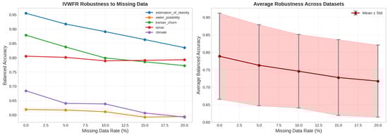Applsci 15 12130 g0a37
