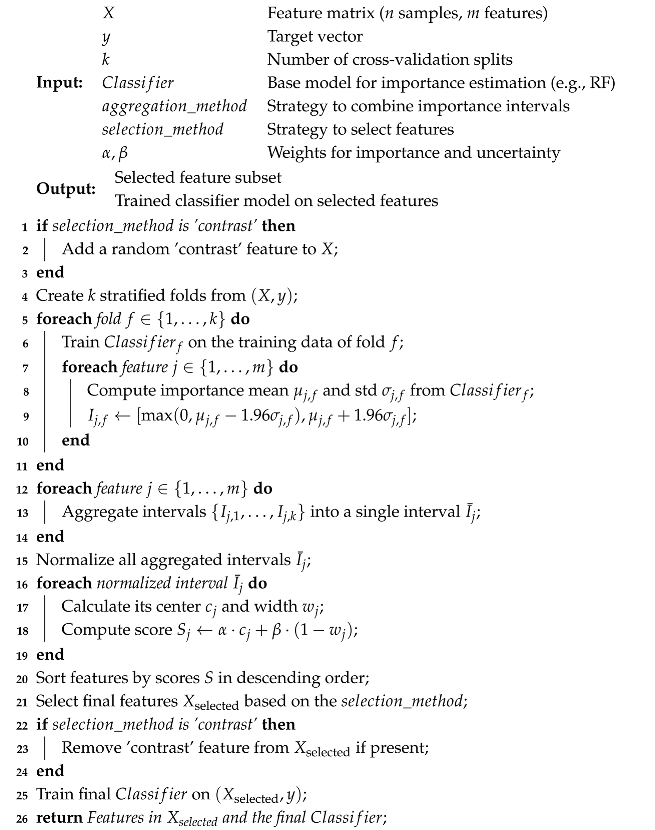 Applsci 15 12130 i001 Applsci 15 12130 i001