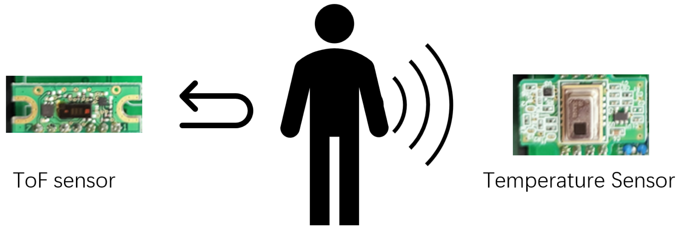 Applsci 15 12144 g001 Applsci 15 12144 g001