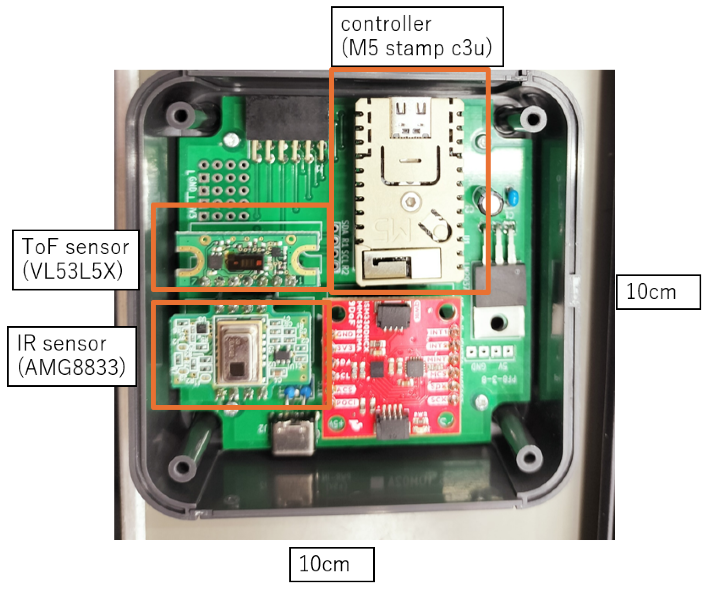 Applsci 15 12144 g003 Applsci 15 12144 g003