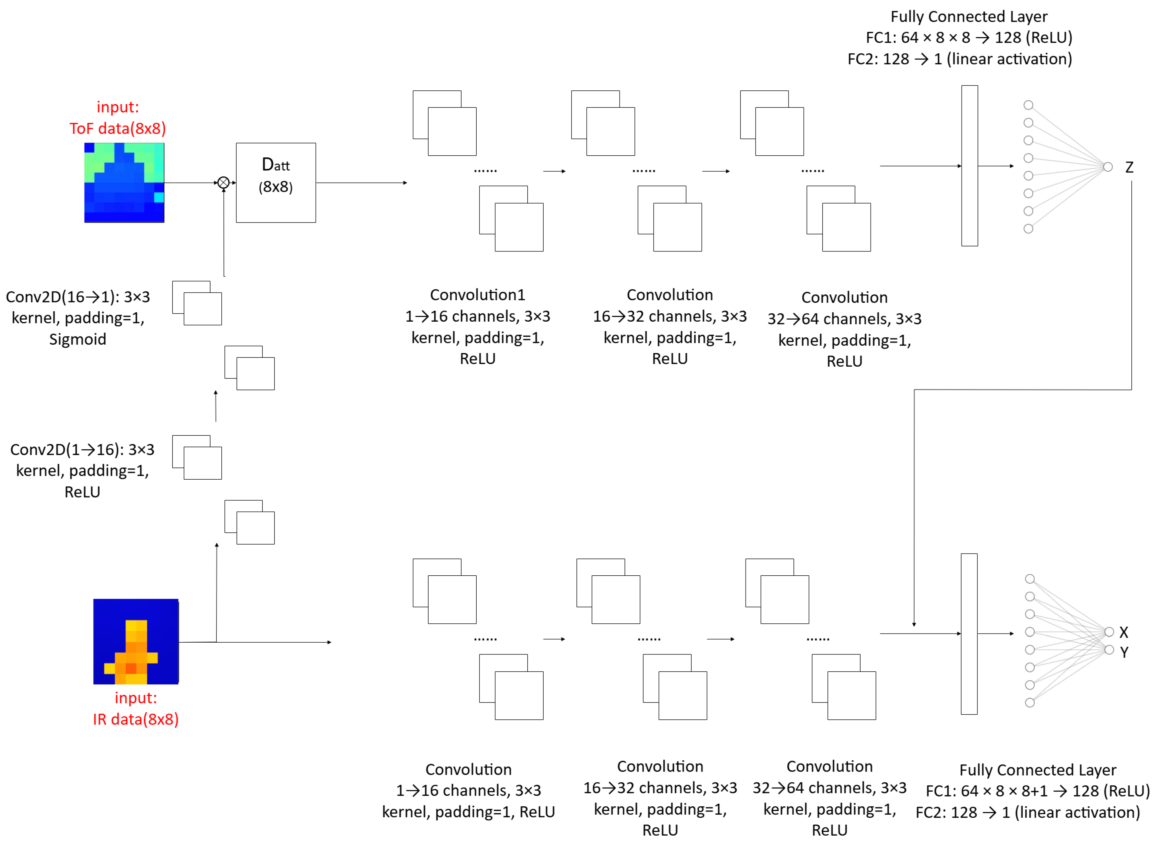 Applsci 15 12144 g008 Applsci 15 12144 g008