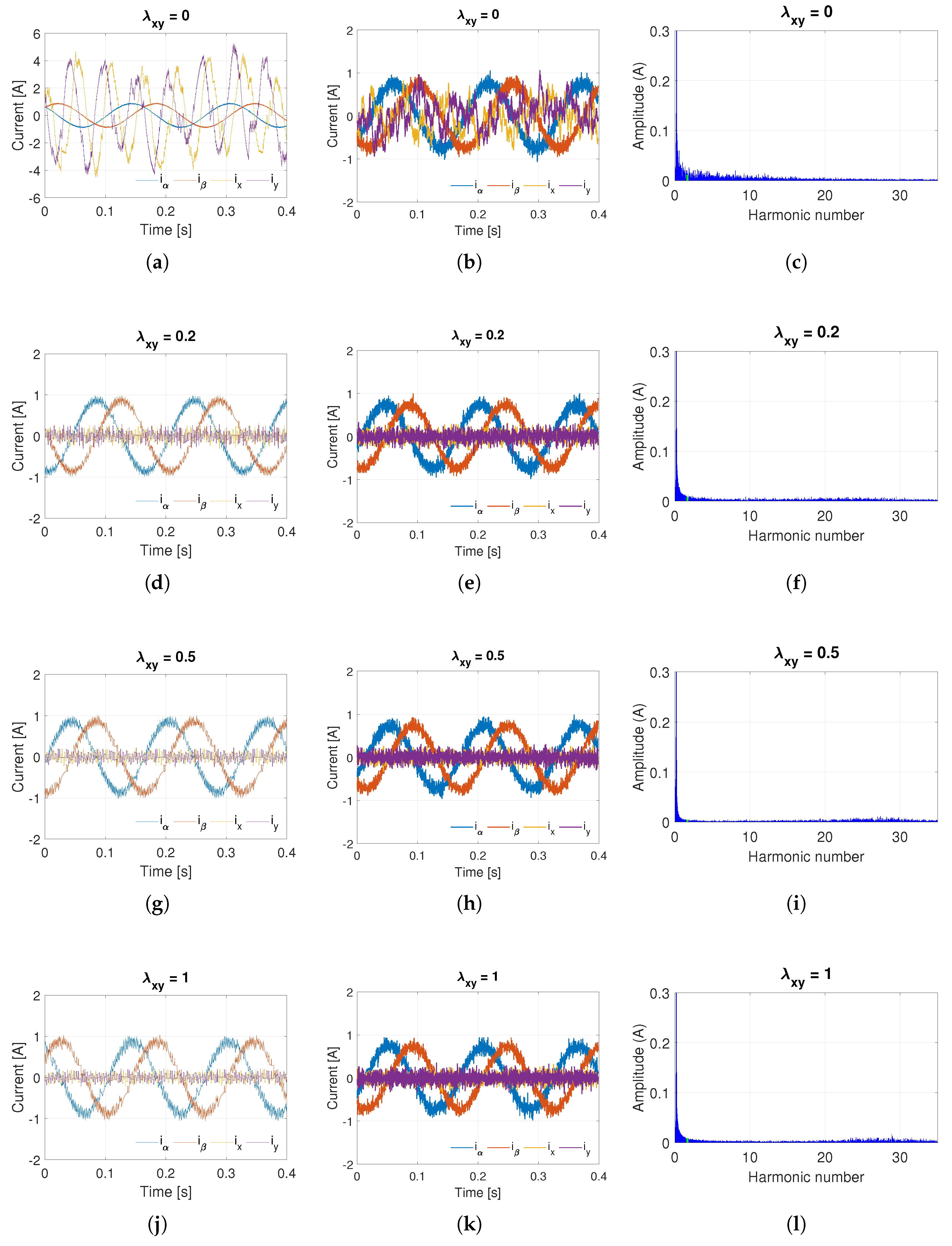 Applsci 15 12148 g005a Applsci 15 12148 g005a