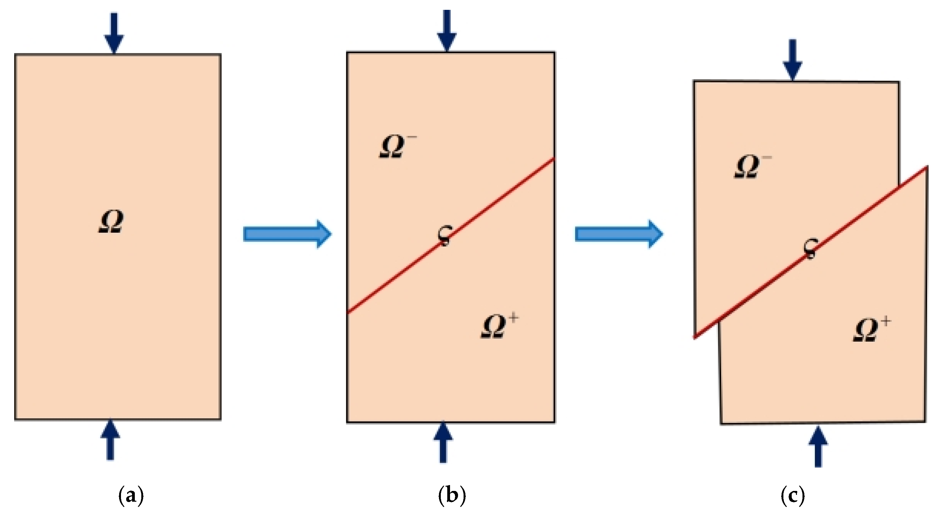 Applsci 15 12154 g001 Applsci 15 12154 g001