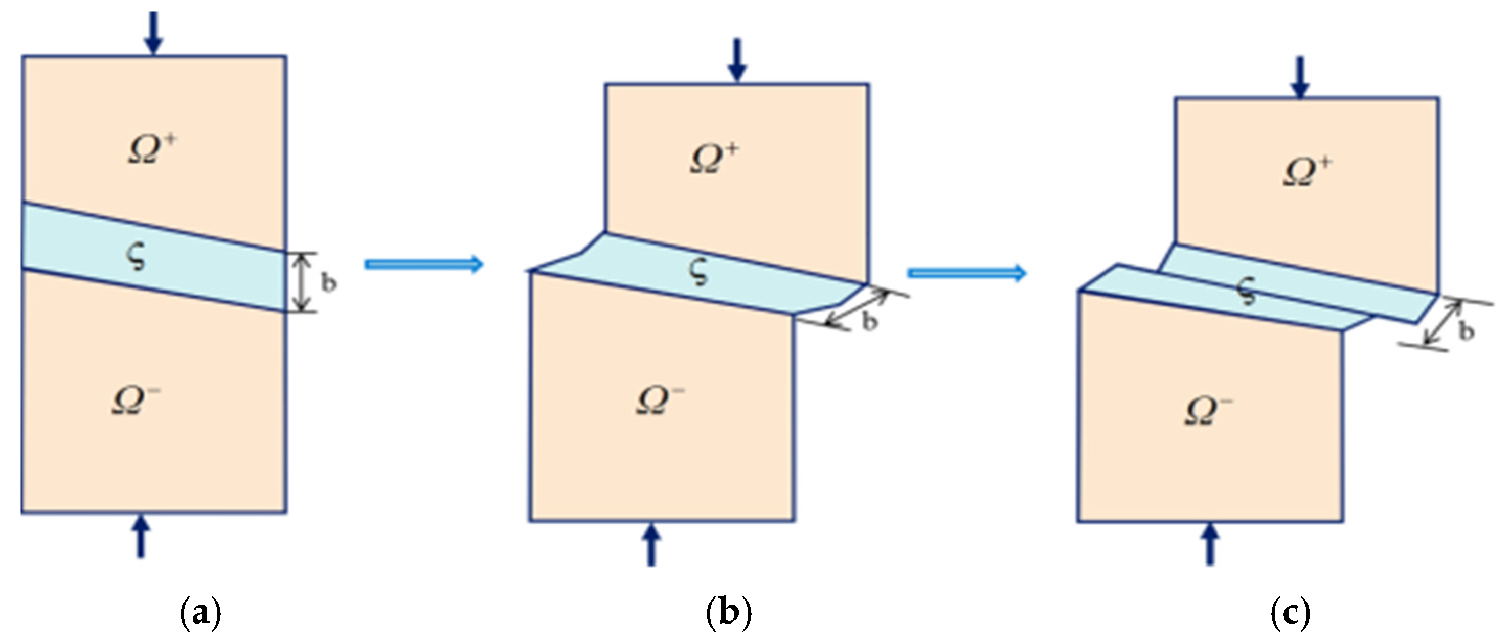 Applsci 15 12154 g003 Applsci 15 12154 g003