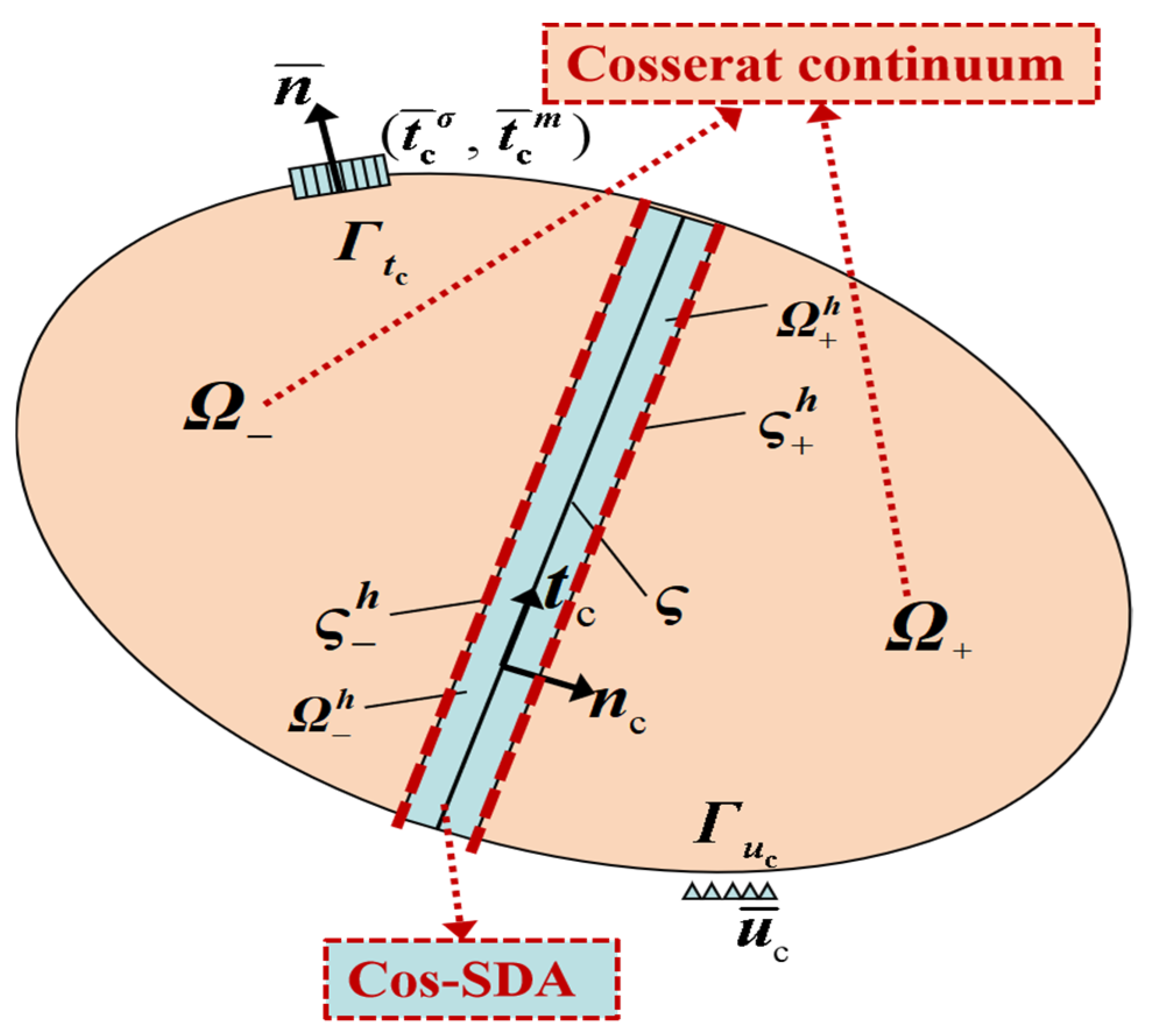 Applsci 15 12154 g010 Applsci 15 12154 g010