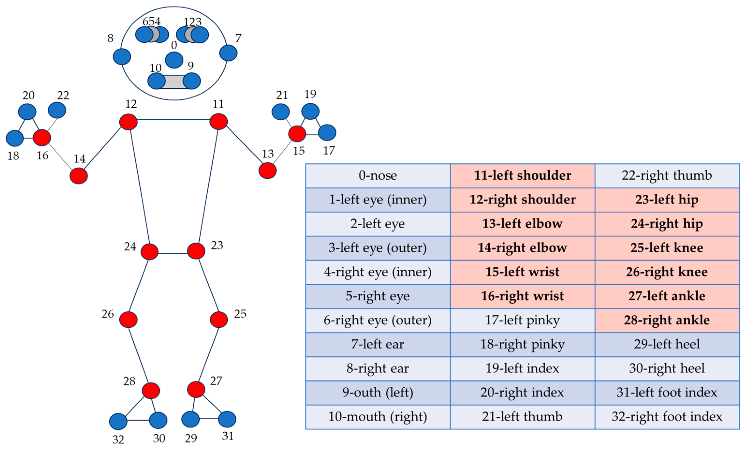 Applsci 15 12155 g003 Applsci 15 12155 g003