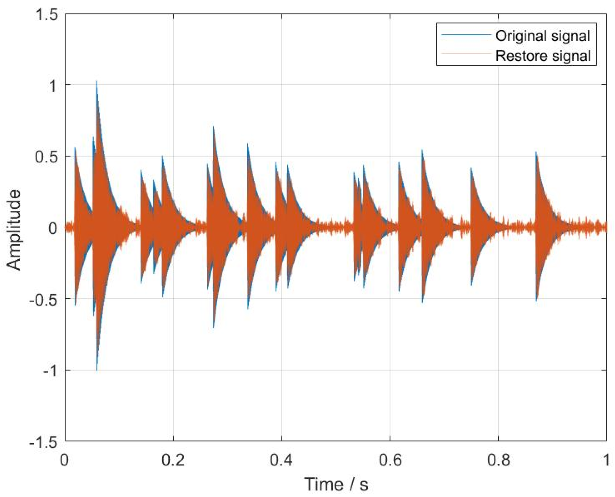 Applsci 15 12232 g004