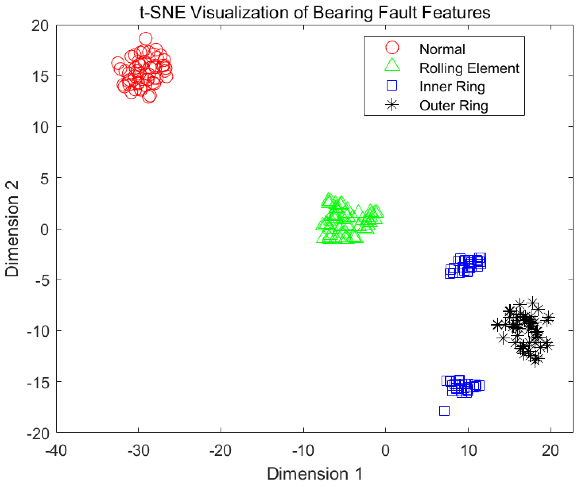 Applsci 15 12232 g008