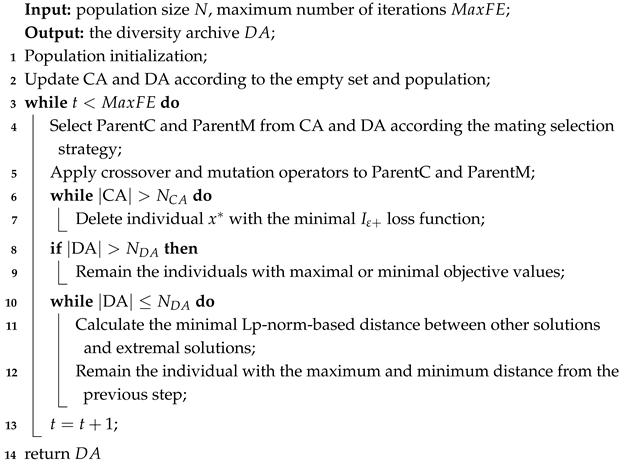 Applsci 15 12240 i001