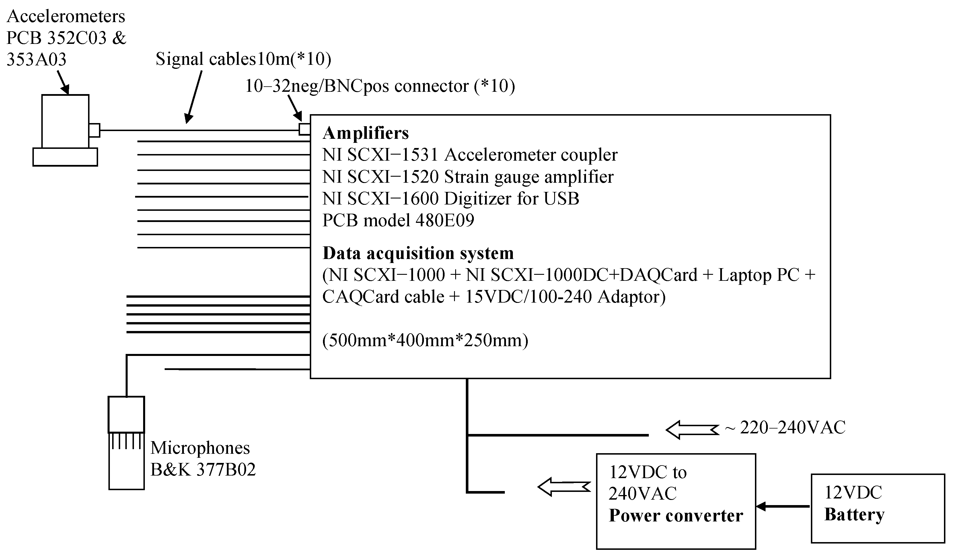 Applsci 15 12262 g009 Applsci 15 12262 g009