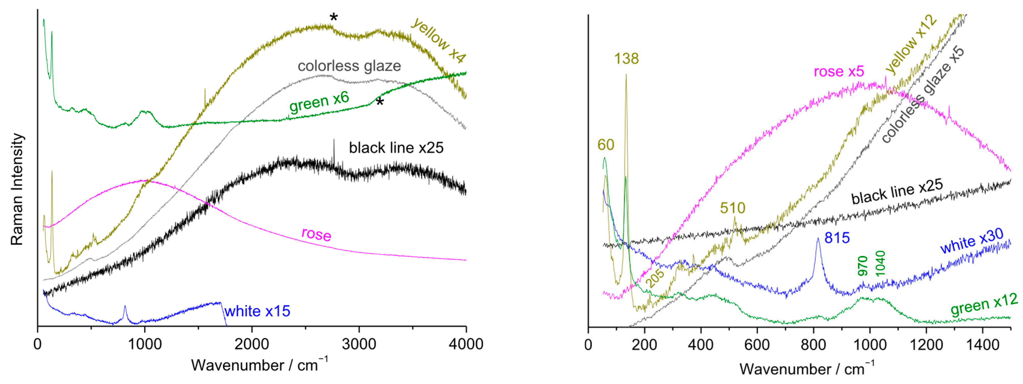 Applsci 15 12265 g016 Applsci 15 12265 g016