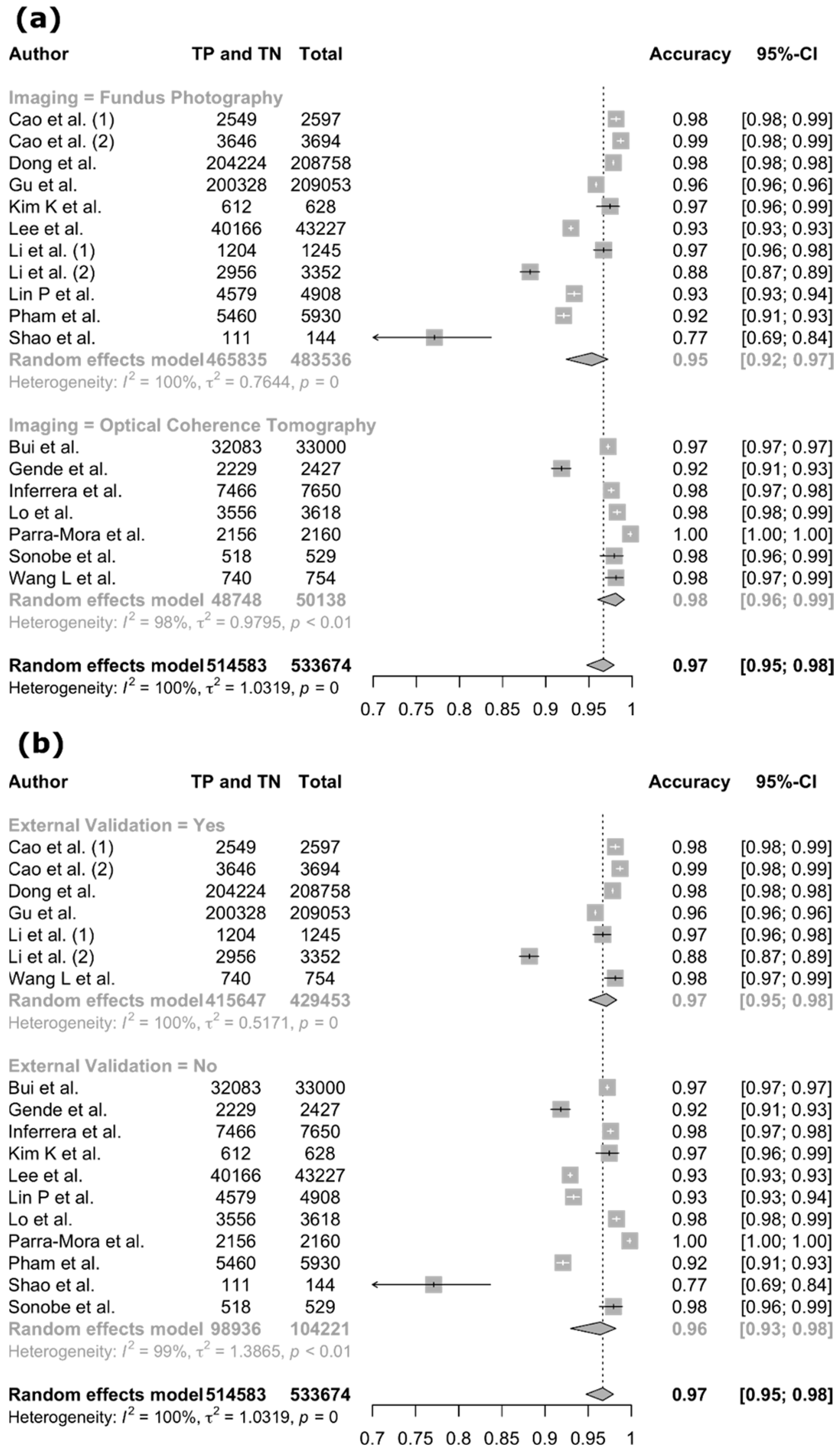 Applsci 15 12280 g007 Applsci 15 12280 g007