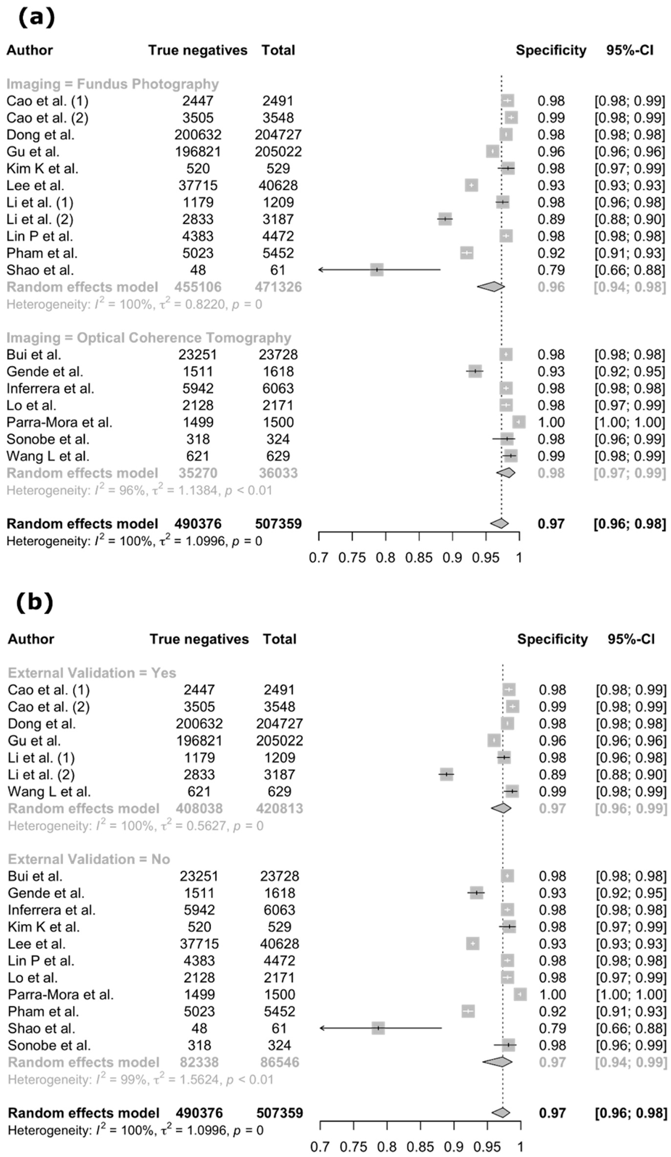 Applsci 15 12280 g009 Applsci 15 12280 g009