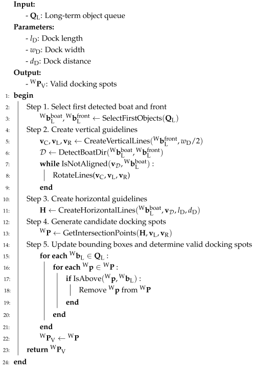 Applsci 15 12290 i003