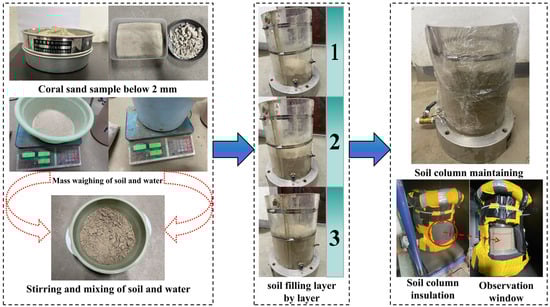 Applsci 15 12301 g005