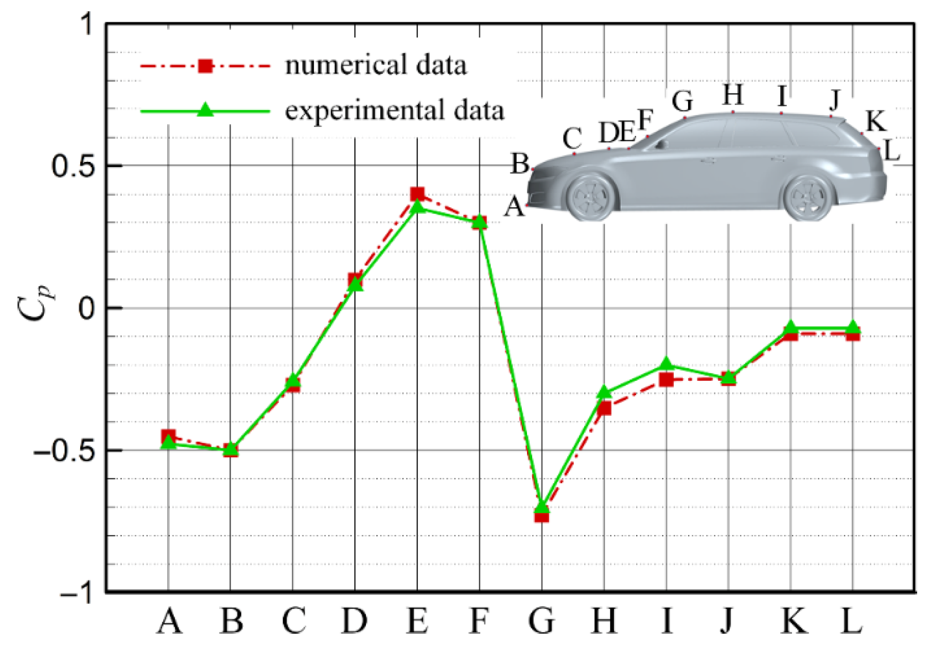 Applsci 15 12334 g005