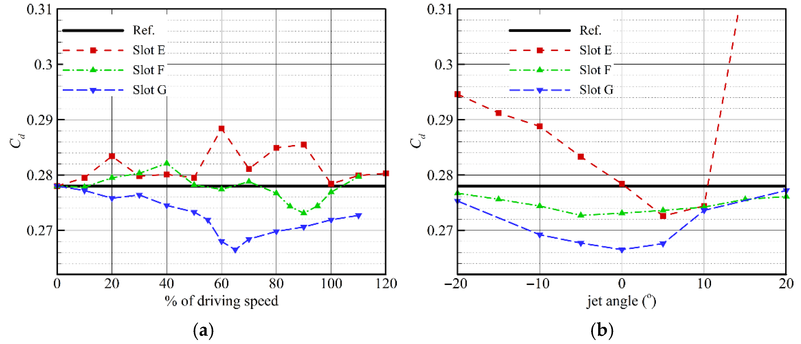 Applsci 15 12334 g012