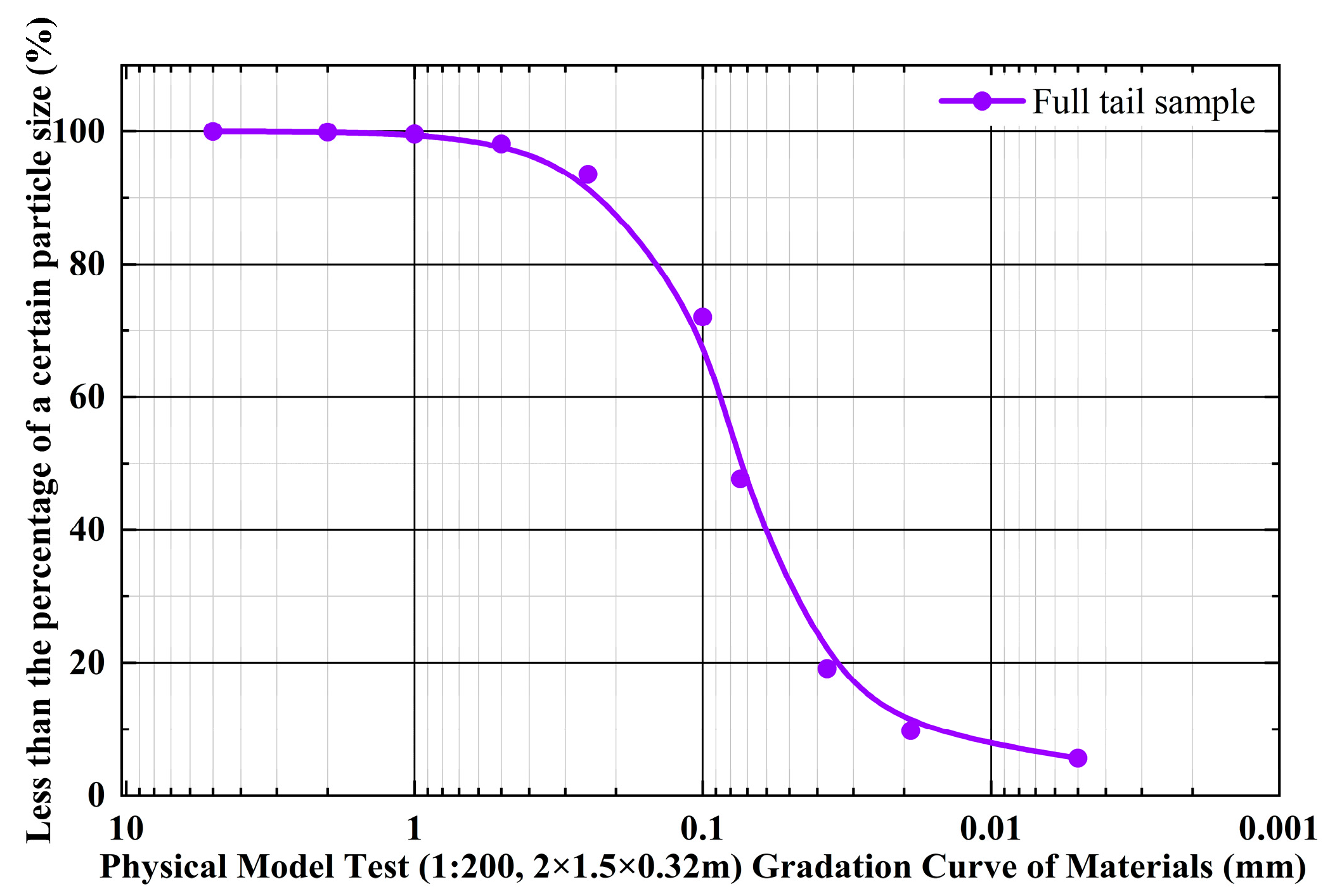 Applsci 15 12348 g001 Applsci 15 12348 g001