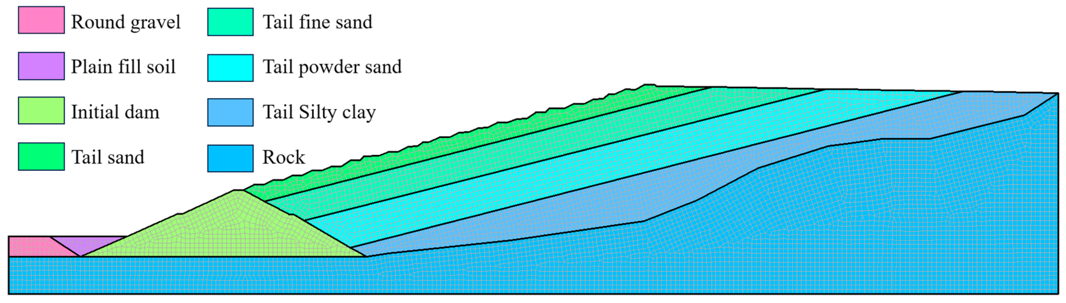 Applsci 15 12348 g006 Applsci 15 12348 g006