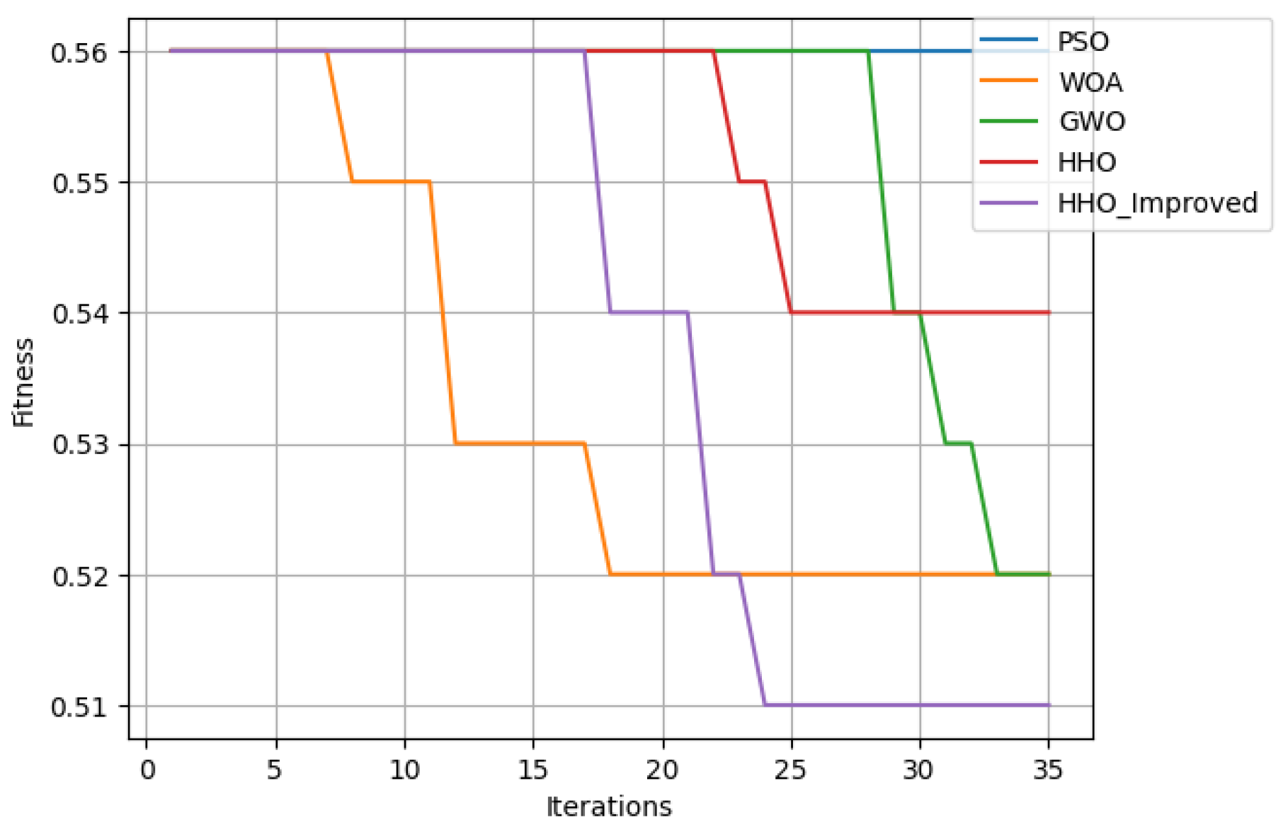 Applsci 15 12381 g007 Applsci 15 12381 g007