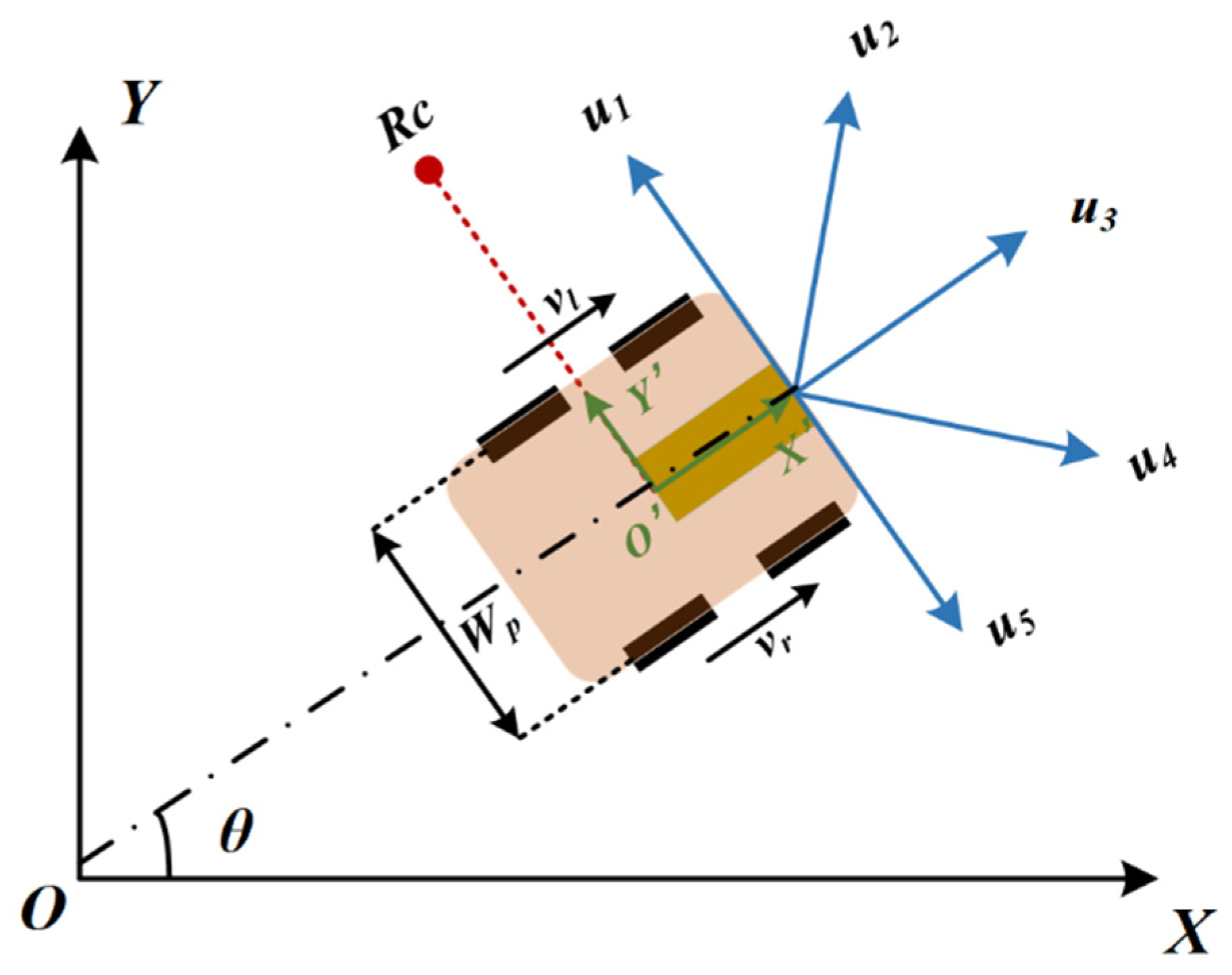 Applsci 15 12406 g002 Applsci 15 12406 g002