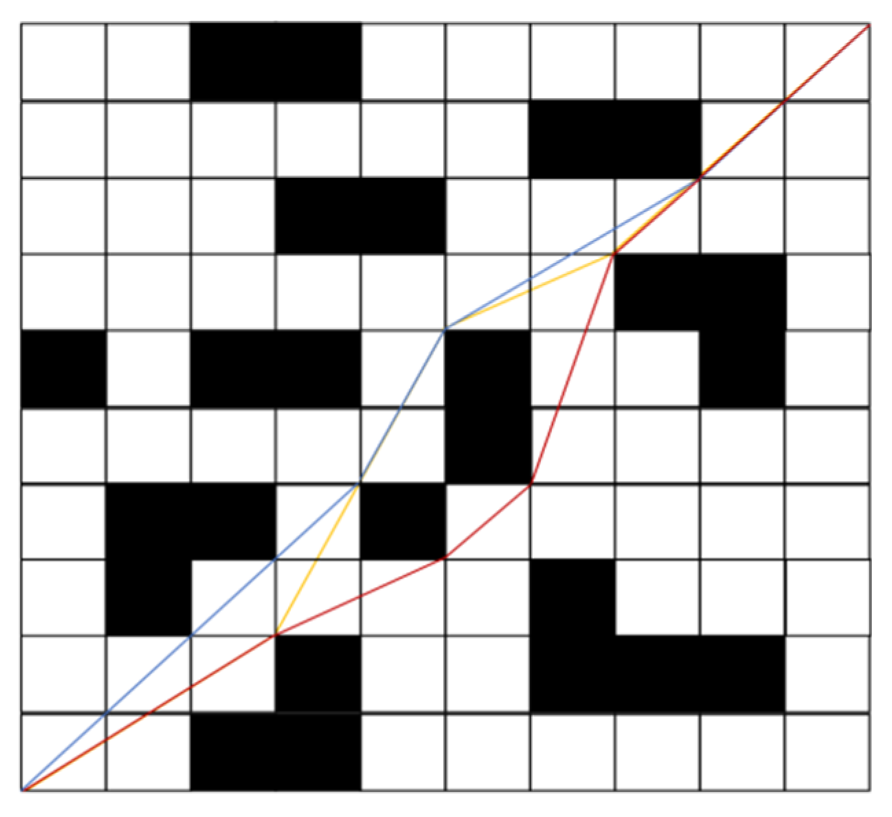 Applsci 15 12406 g007 Applsci 15 12406 g007