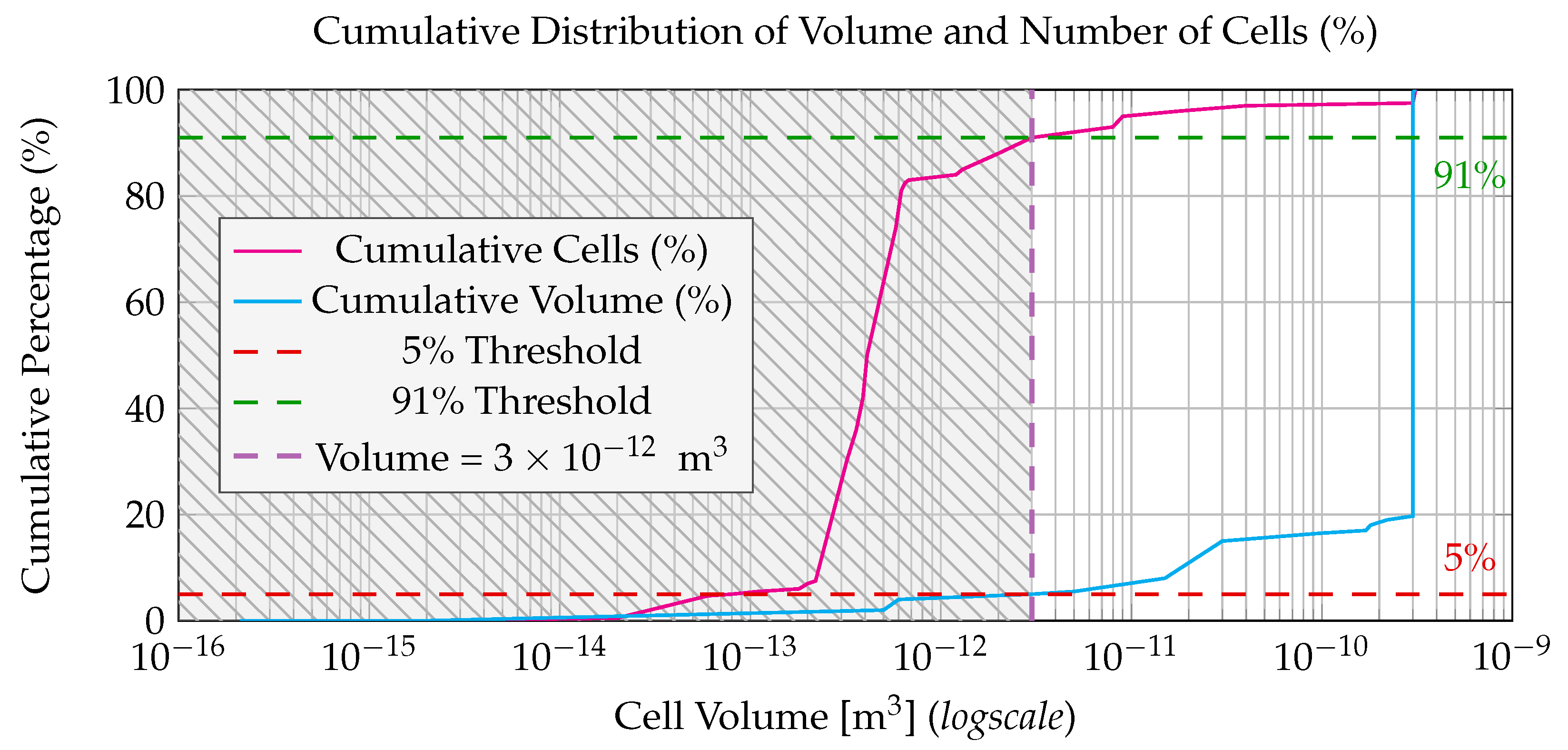 Applsci 15 12421 g003