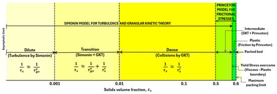 Applsci 15 12503 g020