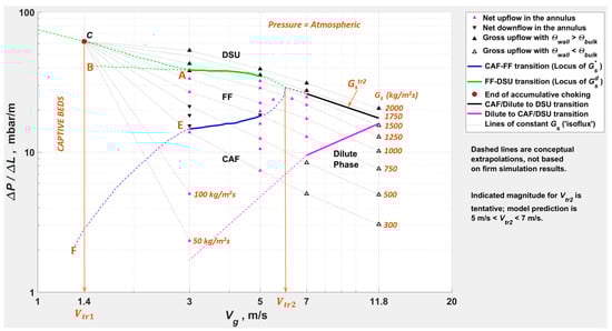 Applsci 15 12503 g022