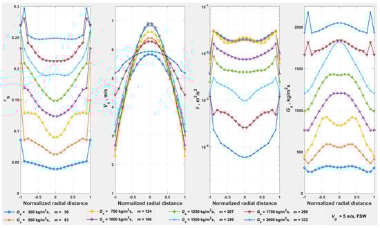 Applsci 15 12503 g023