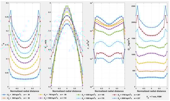 Applsci 15 12503 g024
